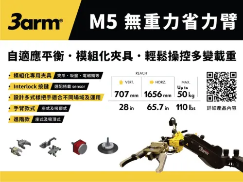 2025 台北國際自動化工業大展
