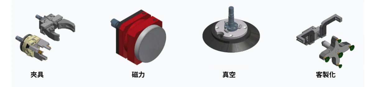 3arm 機械助力臂 M3 3arm 機械助力臂 M3