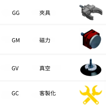 3arm 機械助力臂 M5 3arm 機械助力臂 M5