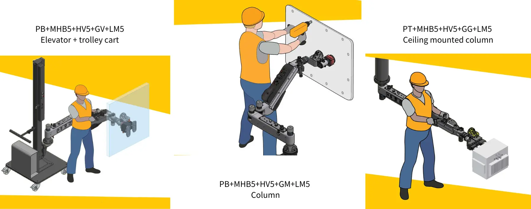 3arm 機械助力臂 M5 3arm 機械助力臂 M5