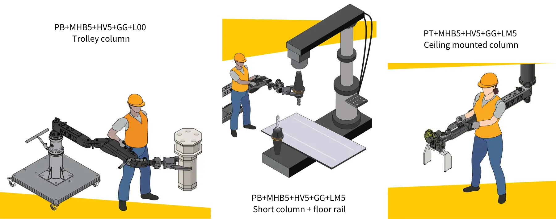 3arm 機械助力臂 M5 3arm 機械助力臂 M5