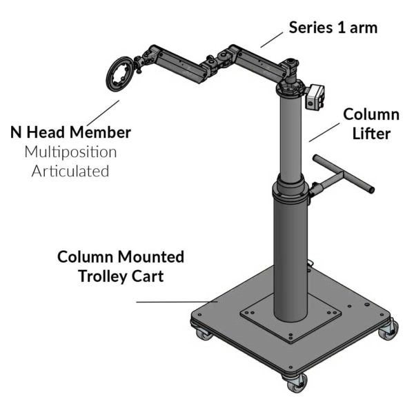 3arm 無重力手臂 Series 1 3arm 無重力手臂 Series 1
