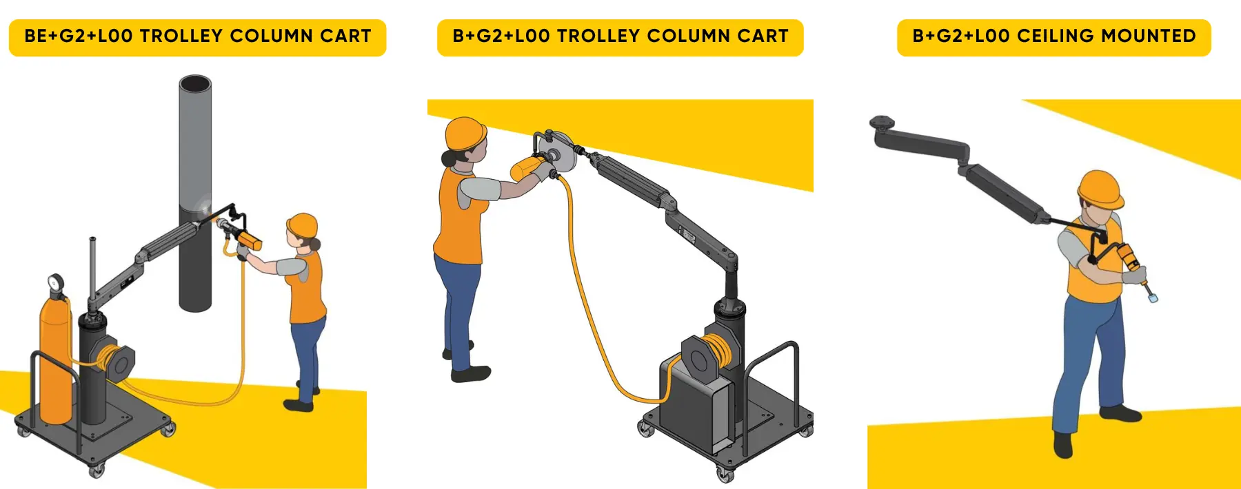 3arm 無重力手臂 Series 2