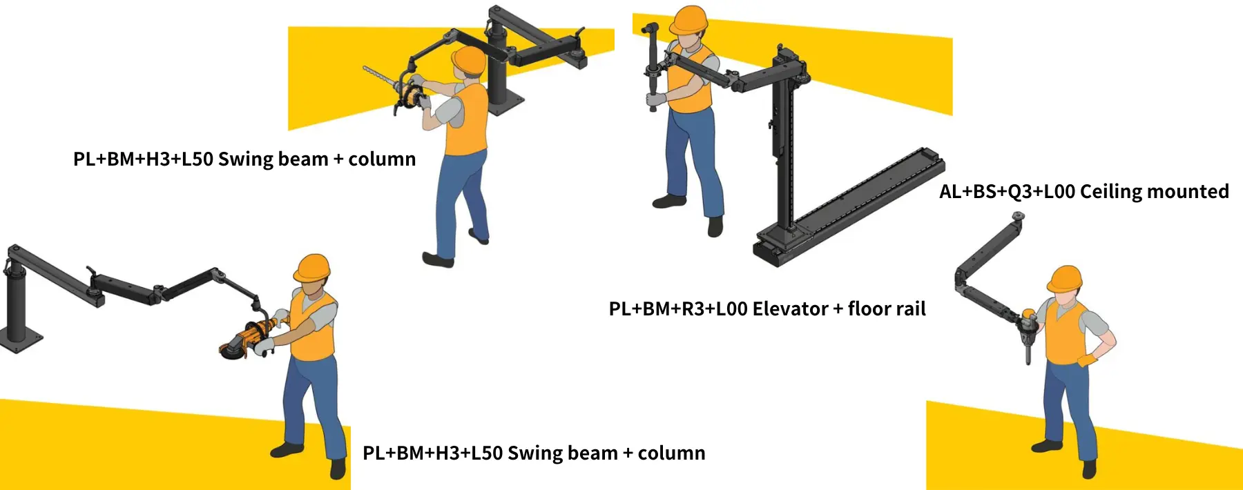 3arm 無重力手臂 Series 3