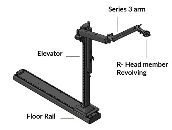 3arm 無重力手臂 Series 3