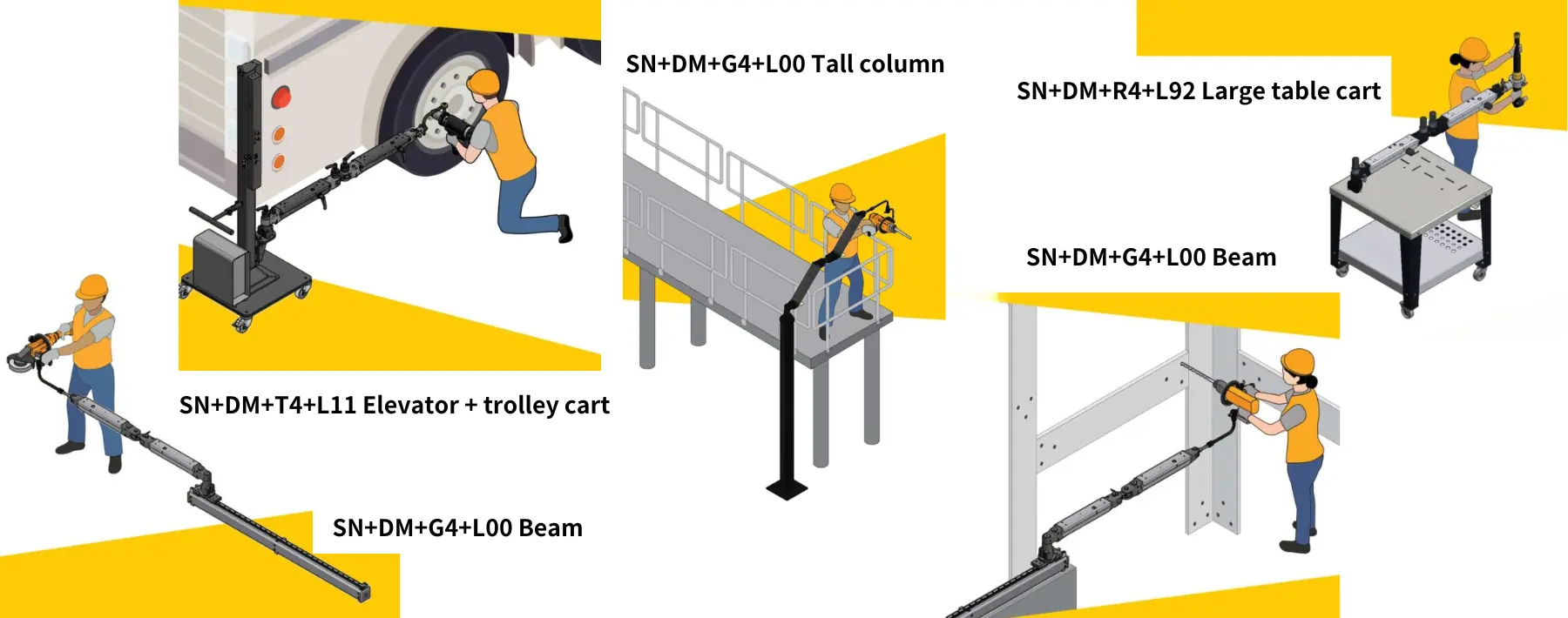 3arm 無重力手臂 Series 4 3arm 無重力手臂 Series 4