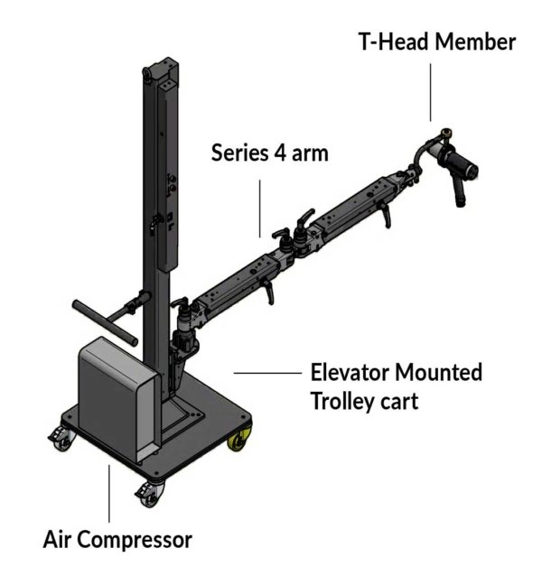 3arm 無重力手臂 Series 4 3arm 無重力手臂 Series 4