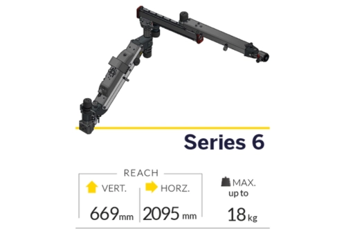 3arm 無重力手臂 Series 6