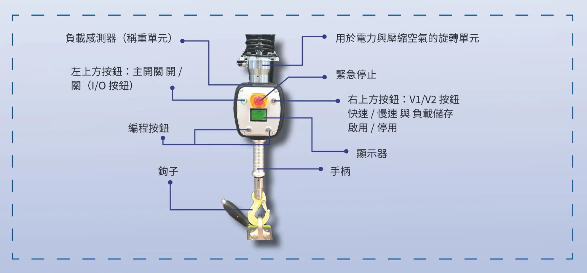 3arm Spider 150C 重載型電子機械助力臂 3arm Spider 150C 重載型電子機械助力臂