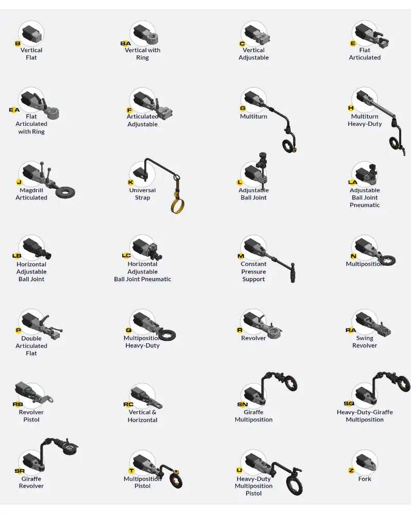 3arm 無重力手臂 Series 7 3arm 無重力手臂 Series 7