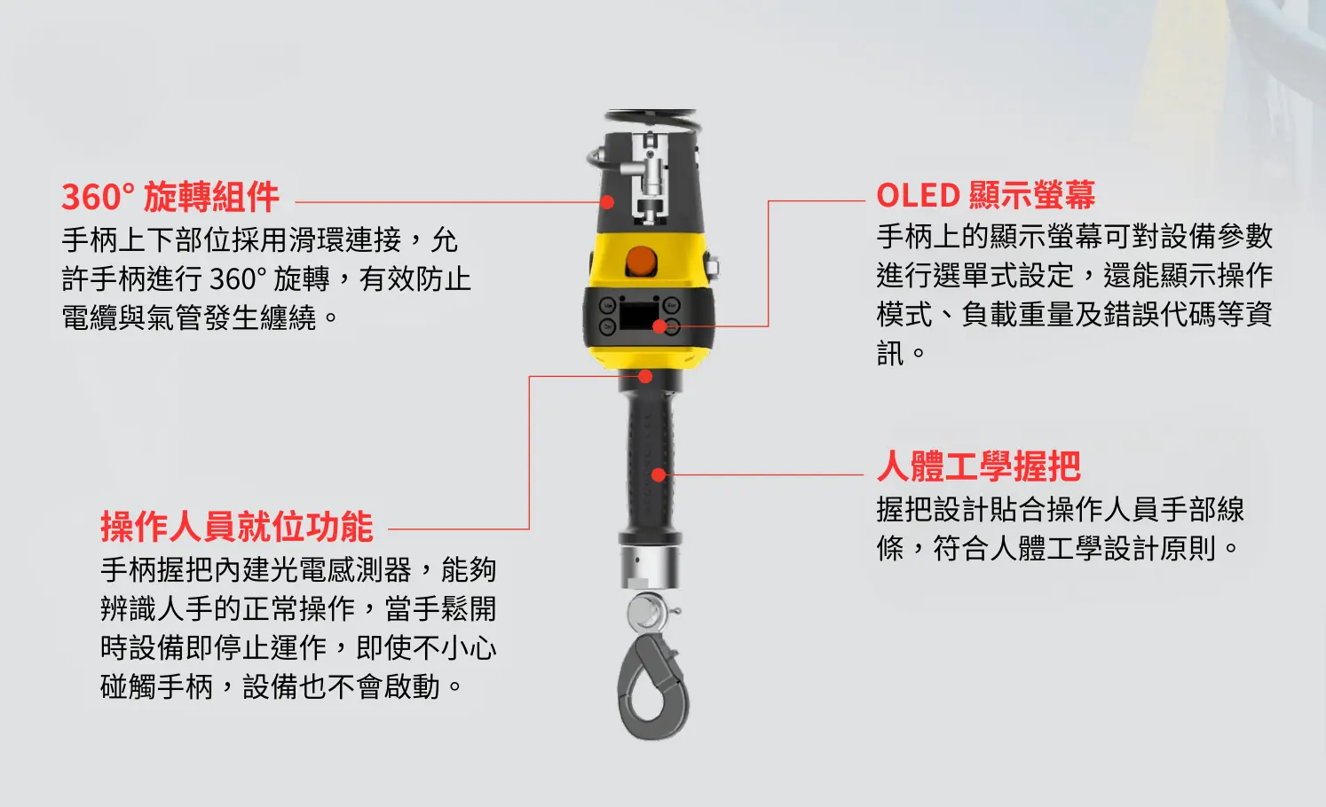 E-LIFT ESP電動智能平衡吊車 E-LIFT ESP電動智能平衡吊車