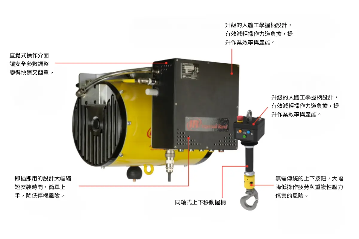 Zero Gravity 氣動平衡吊車 2.0 Zero Gravity 氣動平衡吊車 2.0