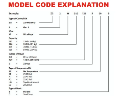 Zero Gravity 氣動平衡吊車 2.0 Zero Gravity 氣動平衡吊車 2.0