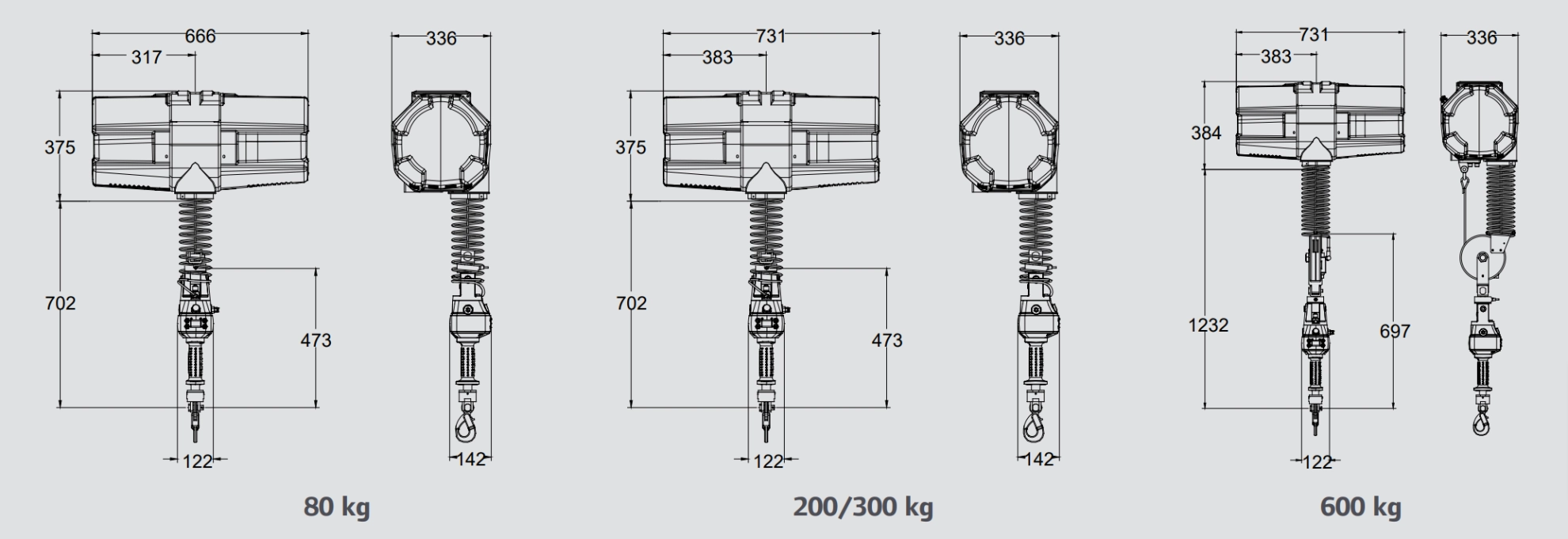 E-LIFT ESP電動智能平衡吊車 E-LIFT ESP電動智能平衡吊車