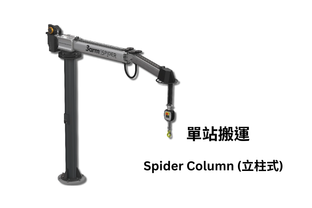 3arm 無重力手臂 Spider C 系列