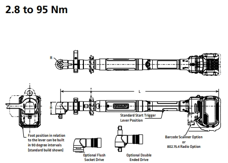 STANLEY  B33LA 無線高速高扭矩扳手 STANLEY  B33LA 無線高速高扭矩扳手