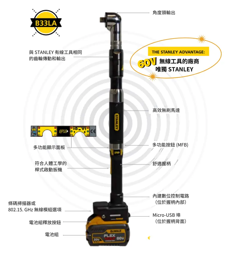 STANLEY B系列 充電式無線伺服電槍