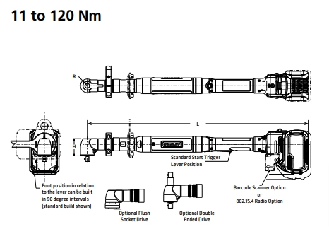 STANLEY B44L 無線高扭矩扳手