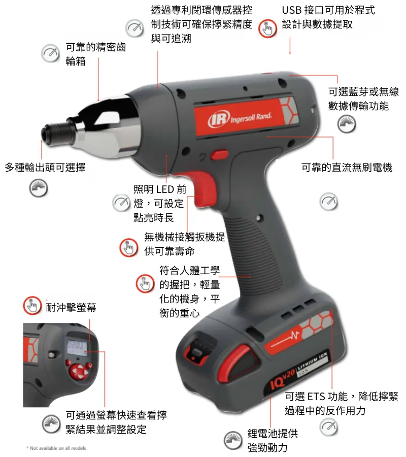 QX Limitless 系統 QX Limitless 系統