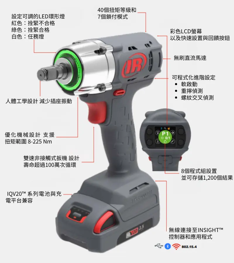 IR RTS Connect 高扭力無刷電動工具 IR RTS Connect 高扭力無刷電動工具