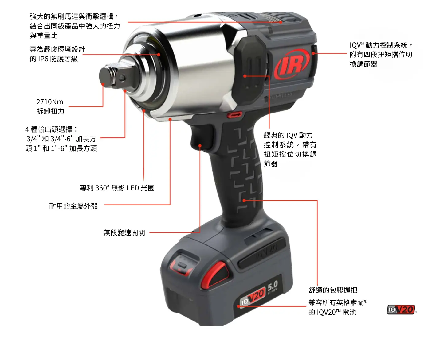 IQV20™ W8171 / W8191大扭矩無線鋰電衝擊扳手 IQV20™ W8171 / W8191大扭矩無線鋰電衝擊扳手