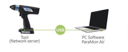 BMT系列 無線DC伺服工具 BMT系列 無線DC伺服工具