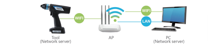 BMT系列 無線DC伺服工具 BMT系列 無線DC伺服工具