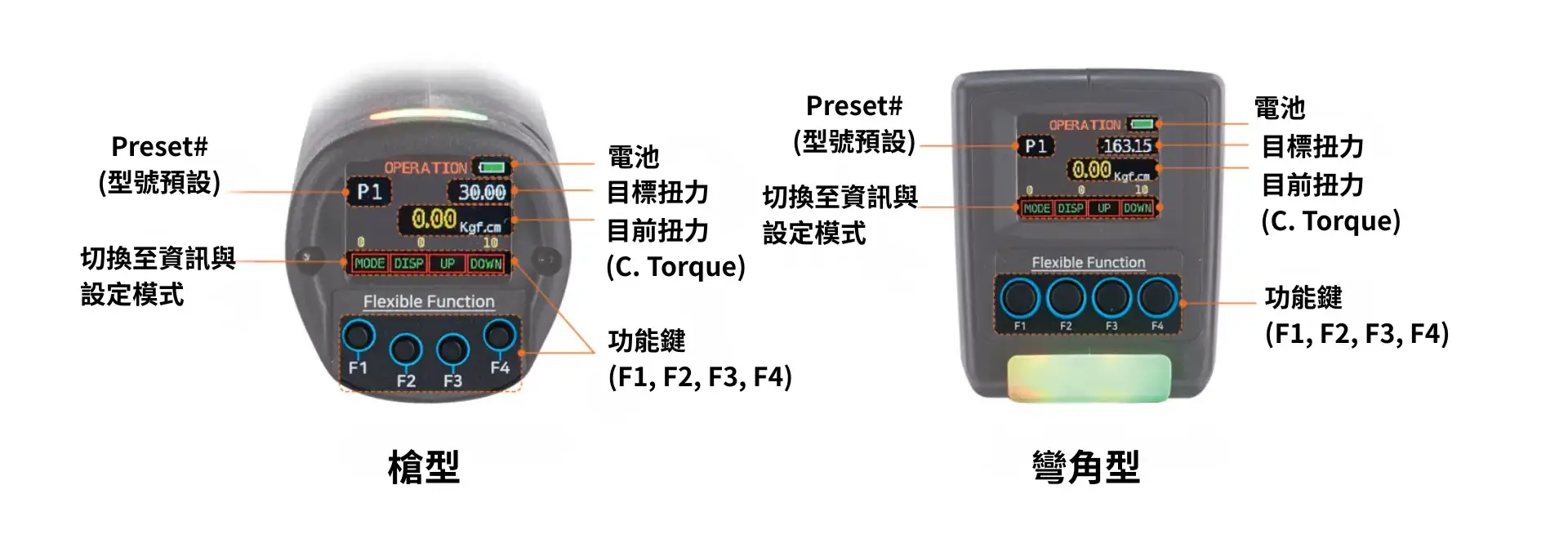 BMT40系列 無線DC伺服工具