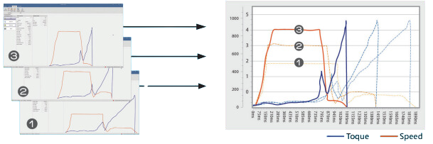 HANTAS系列 電動精密伺服工具