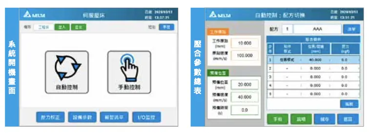 伺服壓床 電缸型 AM-ESP E系列