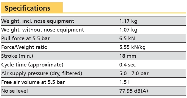 ProSet® XT1 氣動拉釘槍