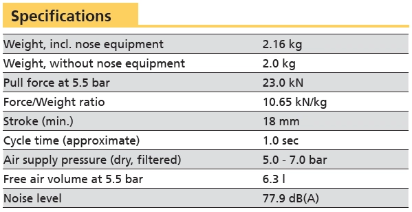 ProSet® XT4 氣動拉釘槍