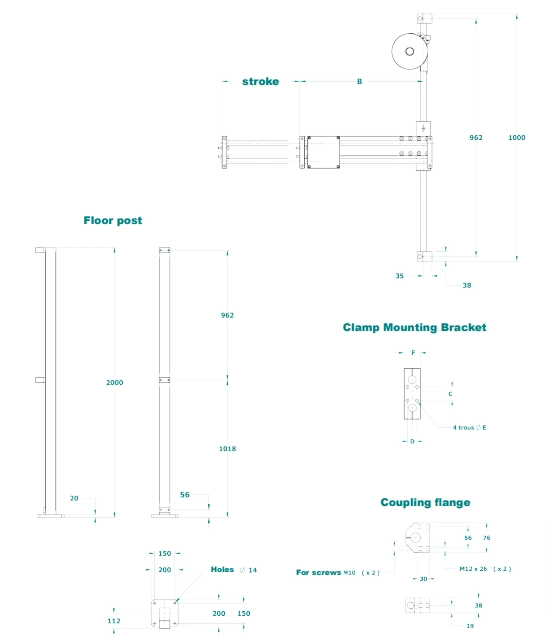 DOGA BA 線性扭矩反作用臂 DOGA BA 線性扭矩反作用臂