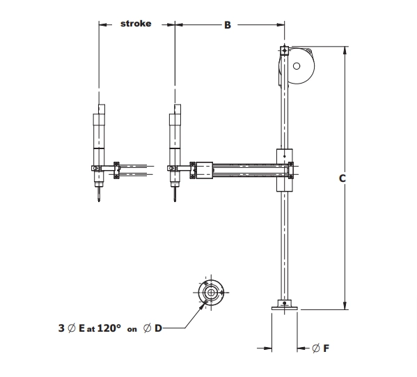DOGA BA 線性扭矩反作用臂 DOGA BA 線性扭矩反作用臂