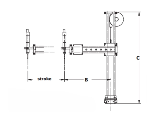DOGA C系列 滑動扭矩反作用臂 DOGA C系列 滑動扭矩反作用臂