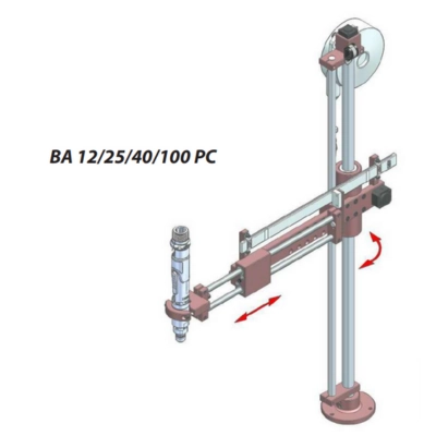 DOGA DPCTouch 扭力臂