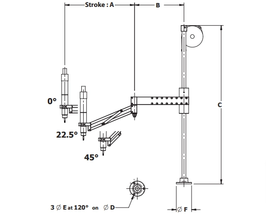 DOGA BA-R系列關節式反作用力手臂 DOGA BA-R系列關節式反作用力手臂
