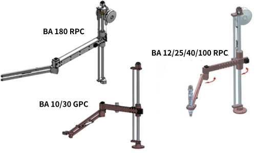 DOGA DPCTouch 扭力臂