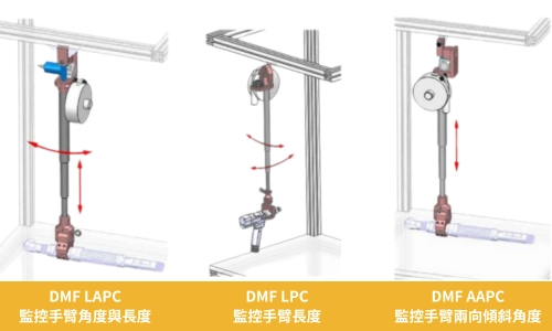 DOGA DPCTouch 扭力臂