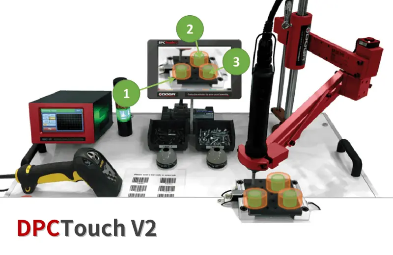 DOGA DPCTouch定位控制系統 DOGA DPCTouch定位控制系統