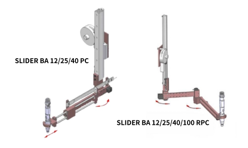 DOGA DPCTouch 扭力臂