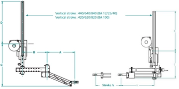 DOGA DPCTouch 扭力臂