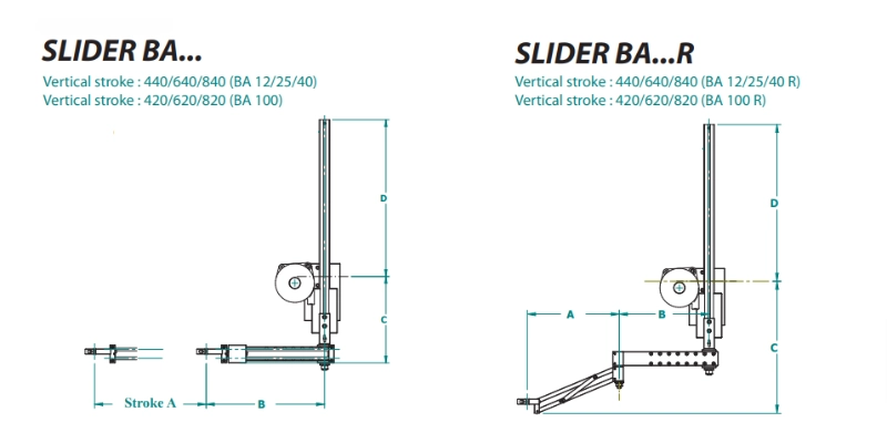 DOGA SLIDER BA-R 系列伸縮臂 DOGA SLIDER BA-R 系列伸縮臂