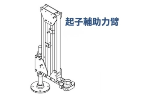 OSC 起子輔助手臂