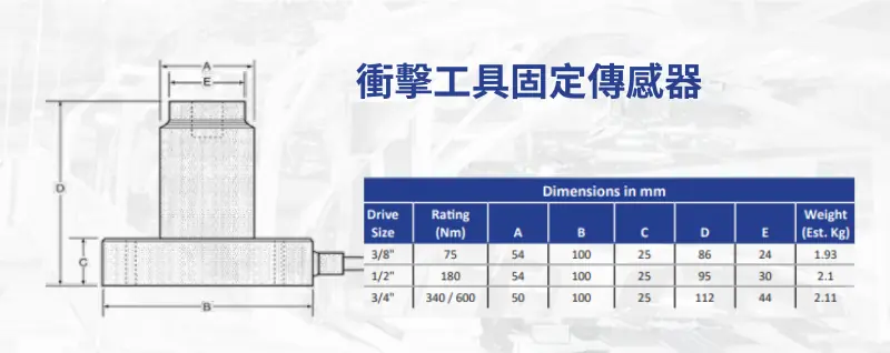 固定扭矩傳感器 固定扭矩傳感器