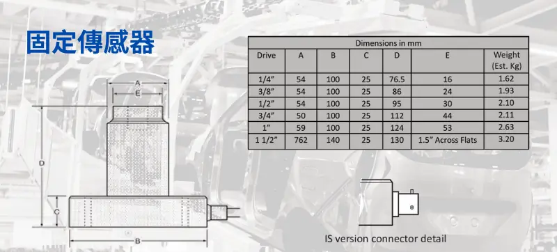 固定扭矩傳感器 固定扭矩傳感器