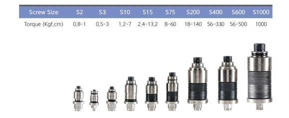 EZ-TORQ III扭力分析儀 Build-in 內建式