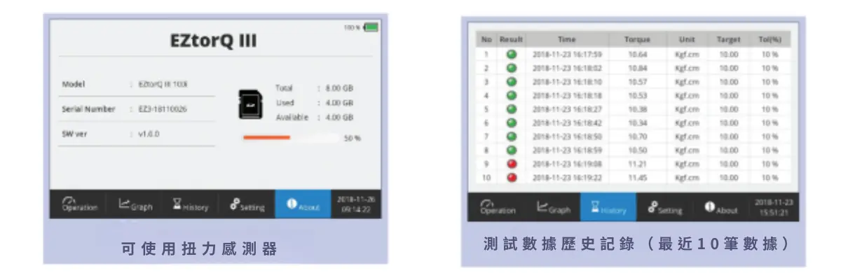 EZ-TORQ III扭力分析儀 Build-in 內建式