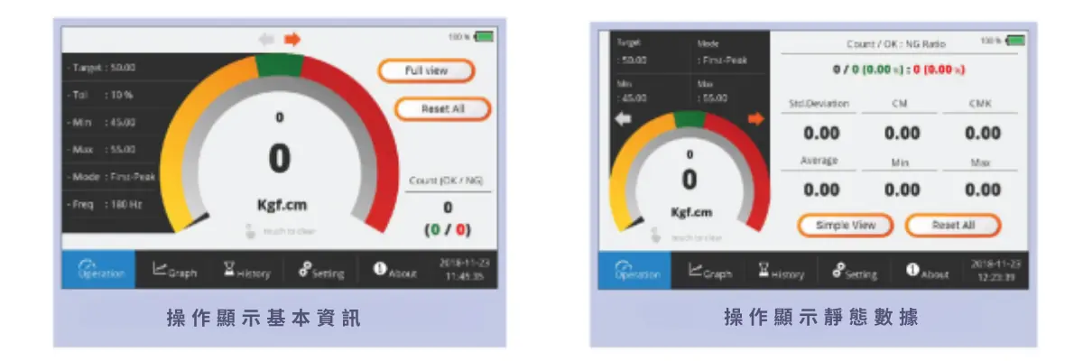 EZ-TORQ III扭力分析儀 Build-in 內建式