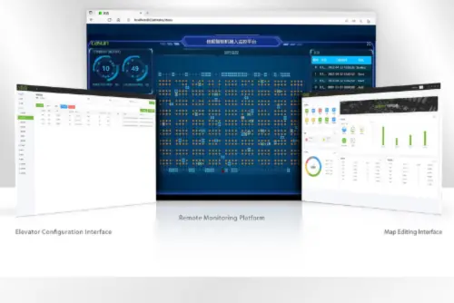 智能管理系統平台
